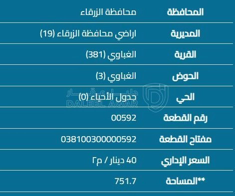 أرض في الزرقاء - اسكان الصحفيين - 45,000 دأ - صورة 1
