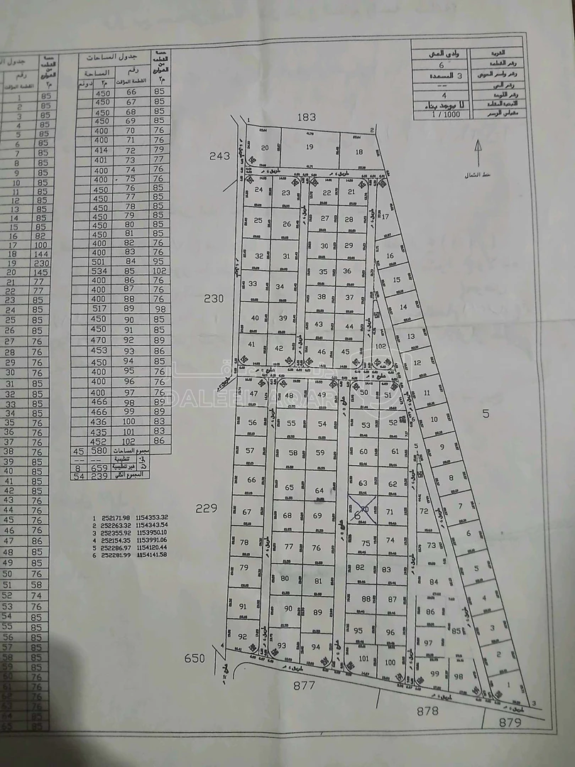 أرض في شارع الميه شارع عمان التنموي المسعده وادي العش  - 6,000 دأ - صورة 1