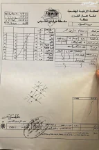 أرض في اليادودة - 560,000 دأ - صورة NaN