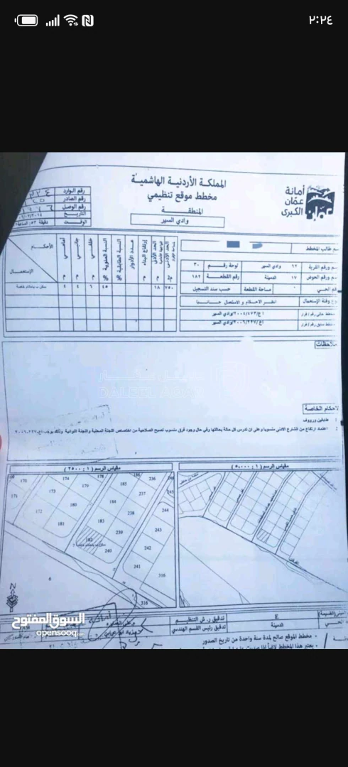 أرض في أرض 860م شارعين فيها تحويل تجاري بسعر مميز جدا - 160,000 دأ - صورة 1
