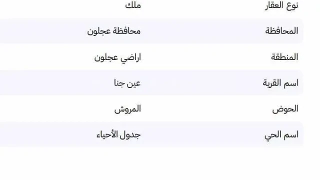 أرض - مطله على قلعه عجلون وعلى منطقة عين جنا كاملتاً - 40000 دأ