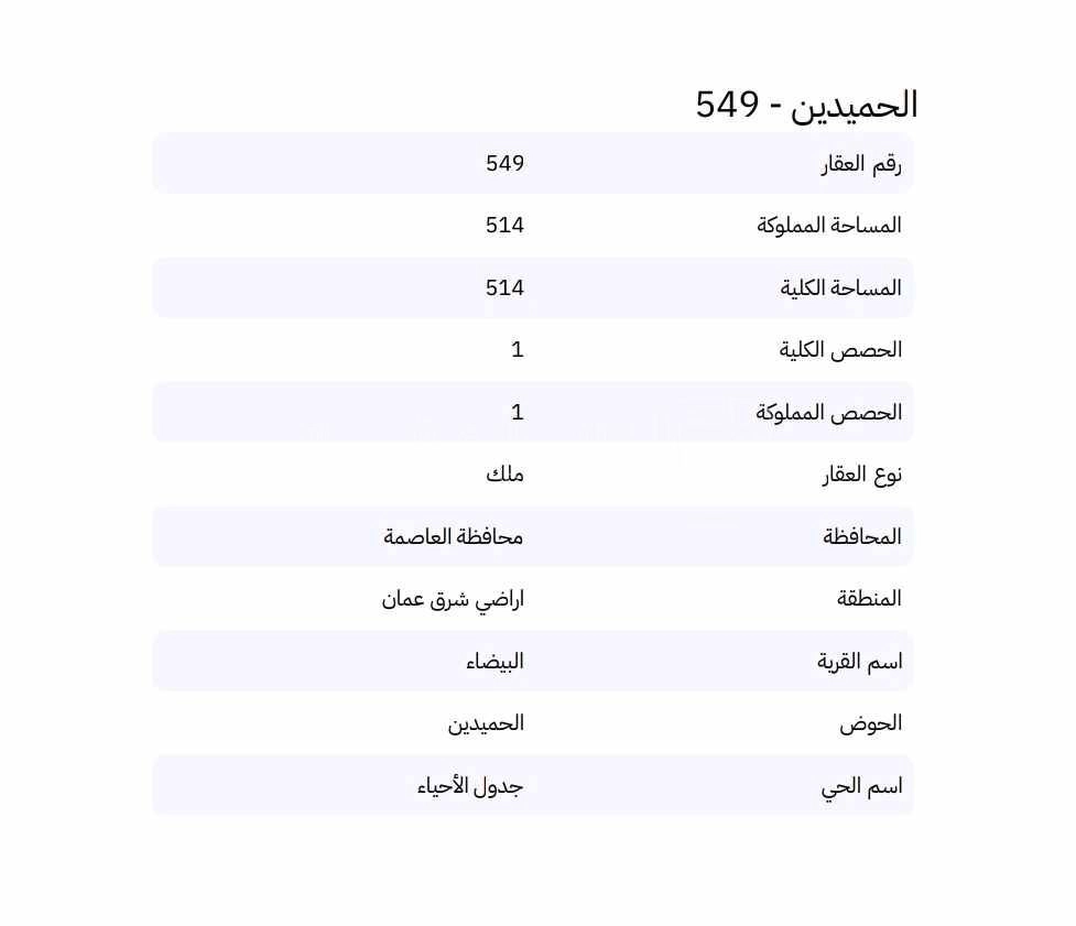 أرض في اراضي شرق عمان البيضاء  - 35,000 دأ - صورة 1