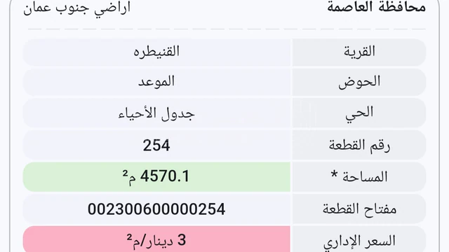 أرض في قطعه ارض اربع دونمات ونص في القنيطره من اراضي جنوب - 20,000 دأ - صورة NaN