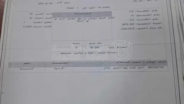 مبنى - شارع الحج عبدالله  - 150000 دأ