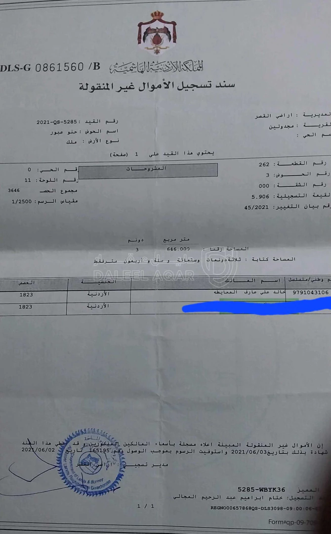 أرض في الكرك _ القصر غرب القصر  - 16,000 دأ - صورة 1
