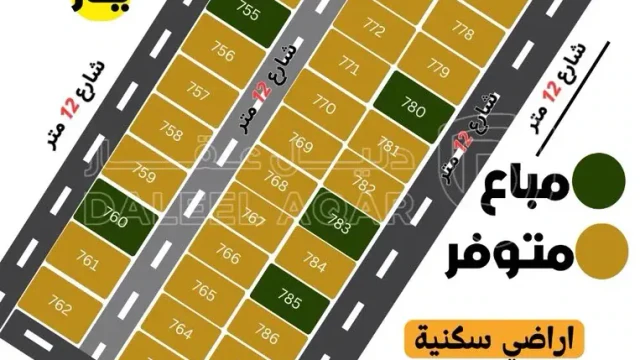 أرض - ارض بالموقر / منشية القضاة ، بمساحة 750 متر سكن ب  - 12000 دأ