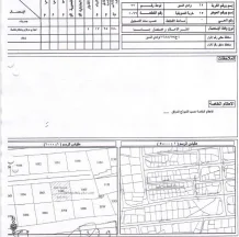 أرض - الصويفية المنطقة التجارية - 350000 دأ