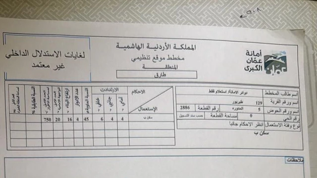 مبنى في عمان طبربور  - 320,000 دأ - صورة NaN