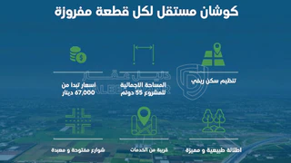 أرض - شارع المطار  - 83000 دأ