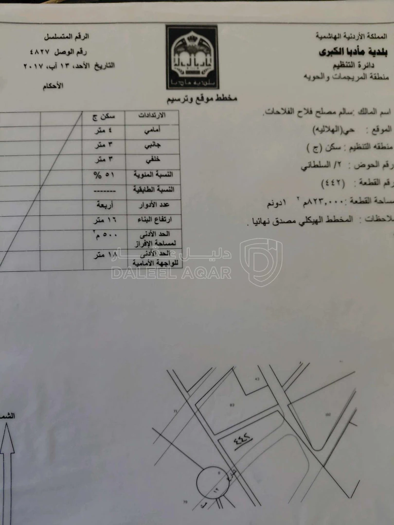 أرض في مادبا  المريجمه - 70,000 دأ - صورة 1