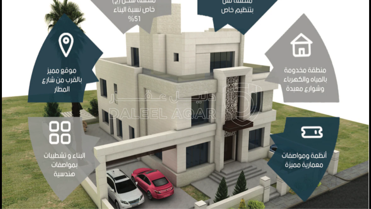 فيلا/منزل في فيلا في ارقى مناطق جنوب عمان  - 280,000 دأ - صورة 5