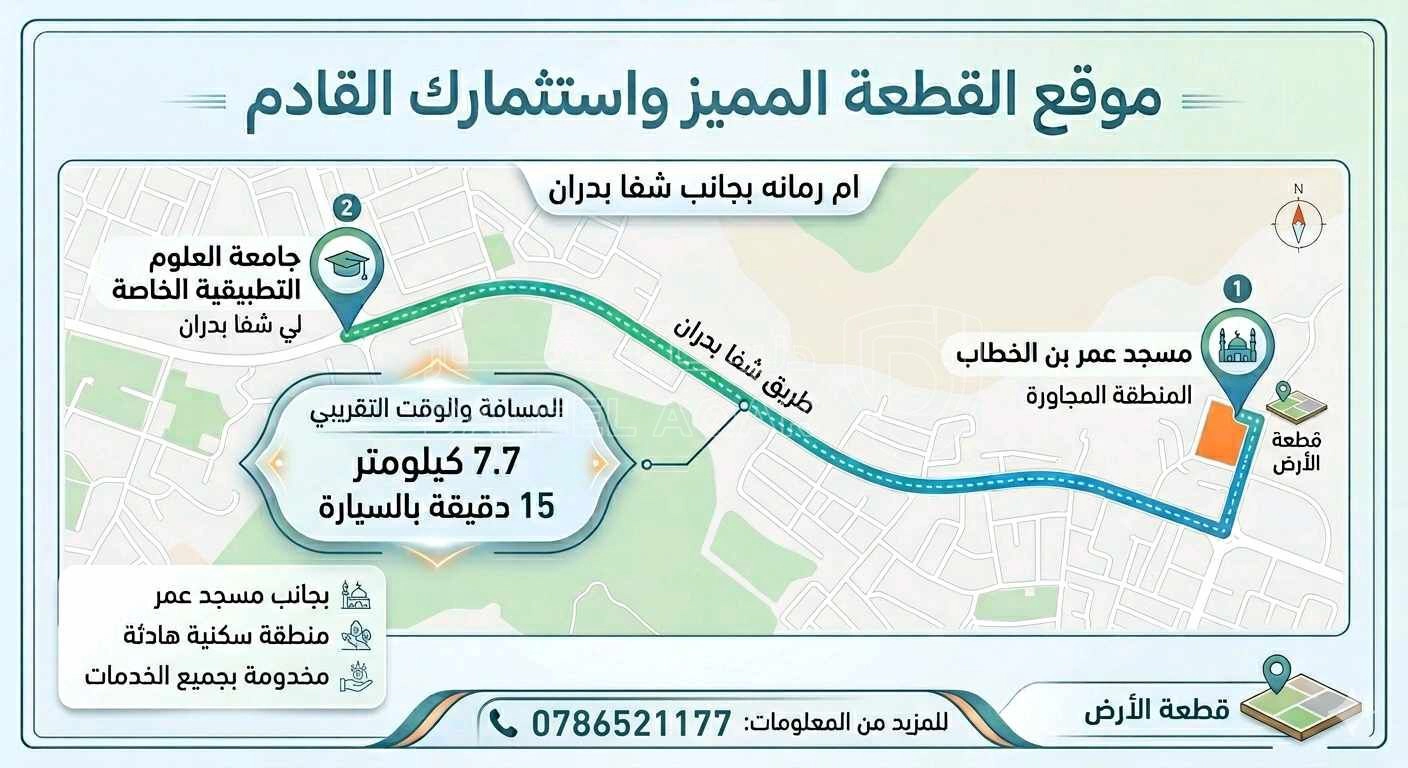 أرض في ارض مميزة في ام رمانة ملاصقة عيون الذيب شفا بدران  - 65,000 دأ - صورة 1