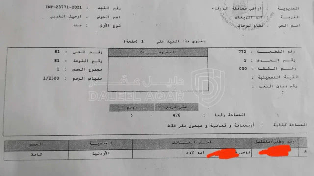 أرض في الزرقاء / ابو الزيغان / دوقره / بجانب مثلث دوقره  - 14,000 دأ - صورة 1