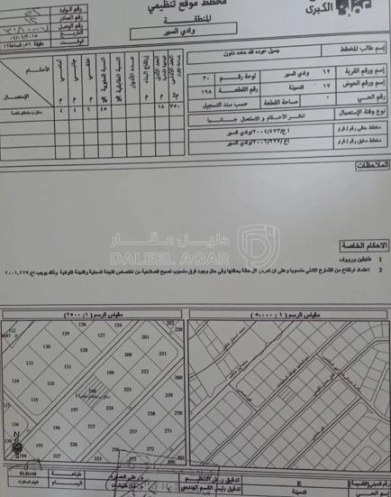 أرض في الدمينة الغربية - 200,000 دأ - صورة 1