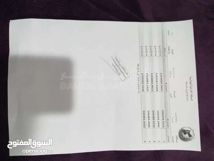أرض في قطعة ارض طابو مستقل قرب دوار البادي - 18,000 دأ - صورة 1