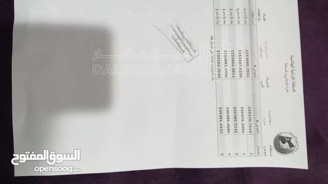 أرض في قطعة ارض طابو مستقل قرب دوار البادي - 18,000 دأ - صورة NaN