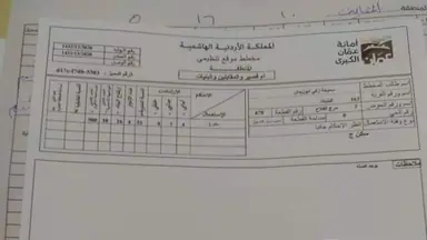 أرض في شارع رشيد عريقات عمان الاردن  - 128,000 دأ - صورة NaN