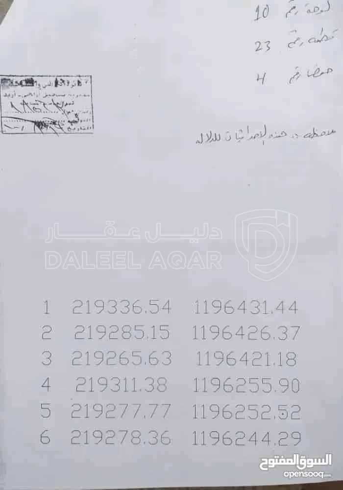أرض في قطعة أرض بإطلالة ساحرة للبيع في عجلون - 100,000 دأ - صورة 1