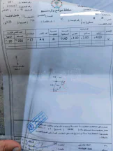 أرض في قطعة أرض مبني عليها سكن طلابي اوتعليمي مساحة ٦٠ م - 41,000 دأ - صورة NaN