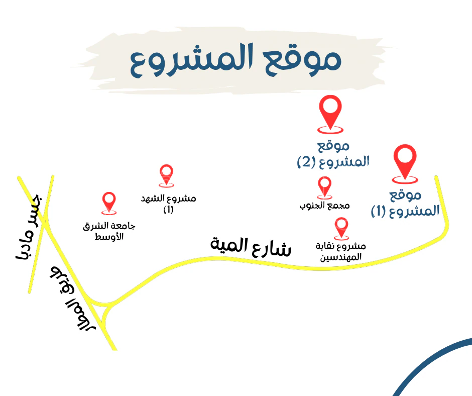 أرض في رجم الشامي/ الغدير الجنوبي - 28,000 دأ - صورة 1