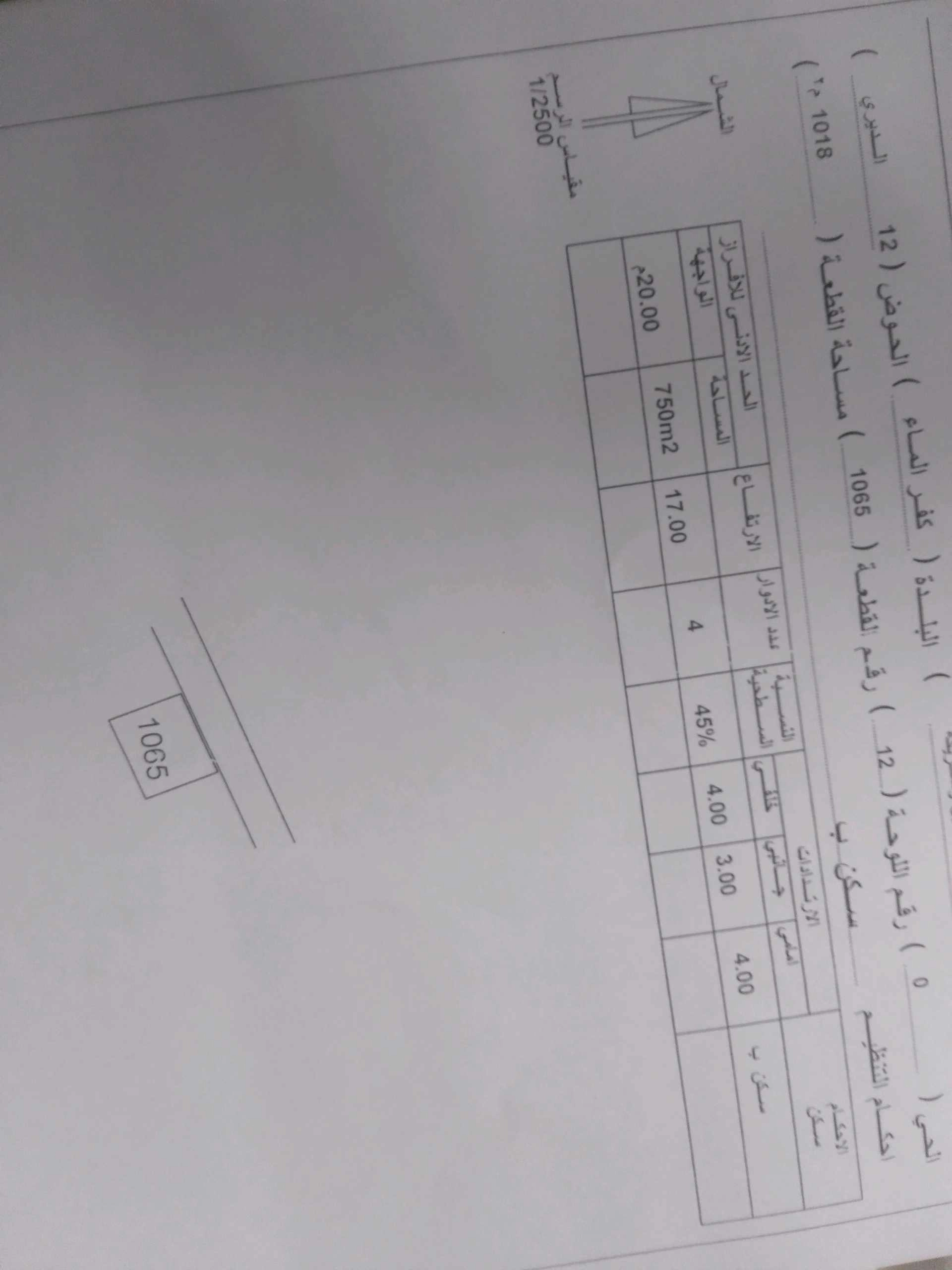 أرض في كفر الماء الحي الشمالي  - 7,500 دأ - صورة 1