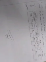أرض في كفر الماء الحي الشمالي  - 7,500 دأ - صورة NaN