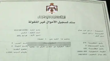 شقة في شقه للبيع ارضيه في الجندويل مقابل الكرسي  - 115,000 دأ - صورة NaN