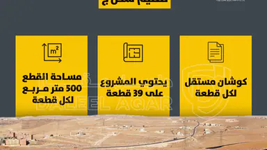 أرض في أرض سكنية بالمستندة الجديدة- 2.5 كم عن اشارة الغاز - 29,000 دأ - صورة NaN