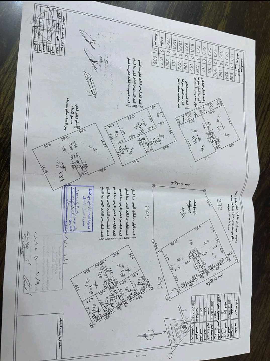 مبنى في  الموقع : اربد- بني كنانة - كفرسوم الشارع الرئيسي مدخل كفرسوم - 160,000 دأ - صورة 1