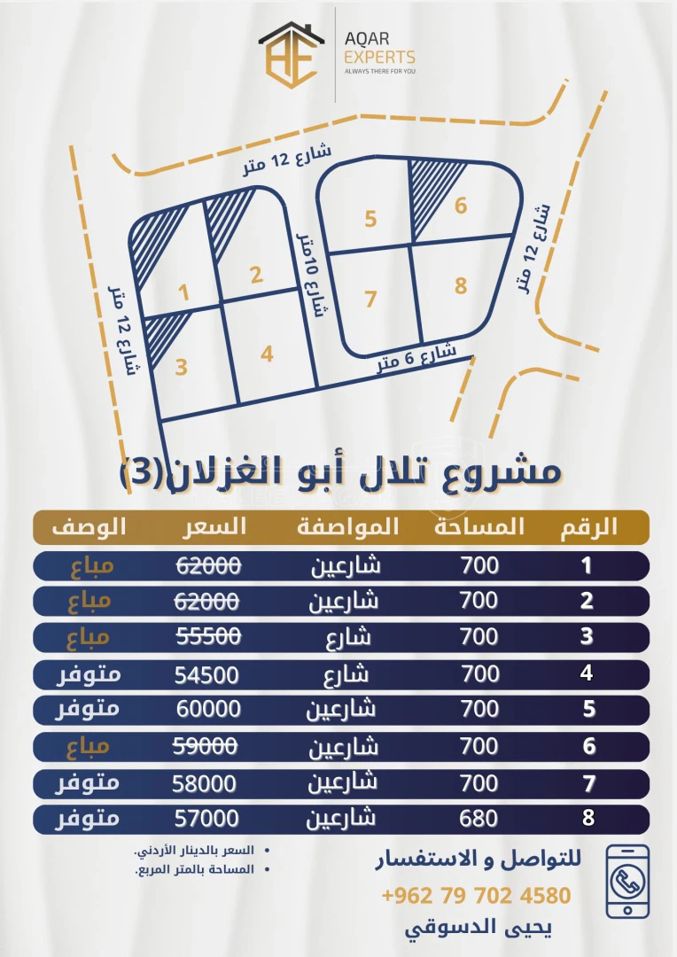 أرض في أبو الغزلان  - 54,500 دأ - صورة 1
