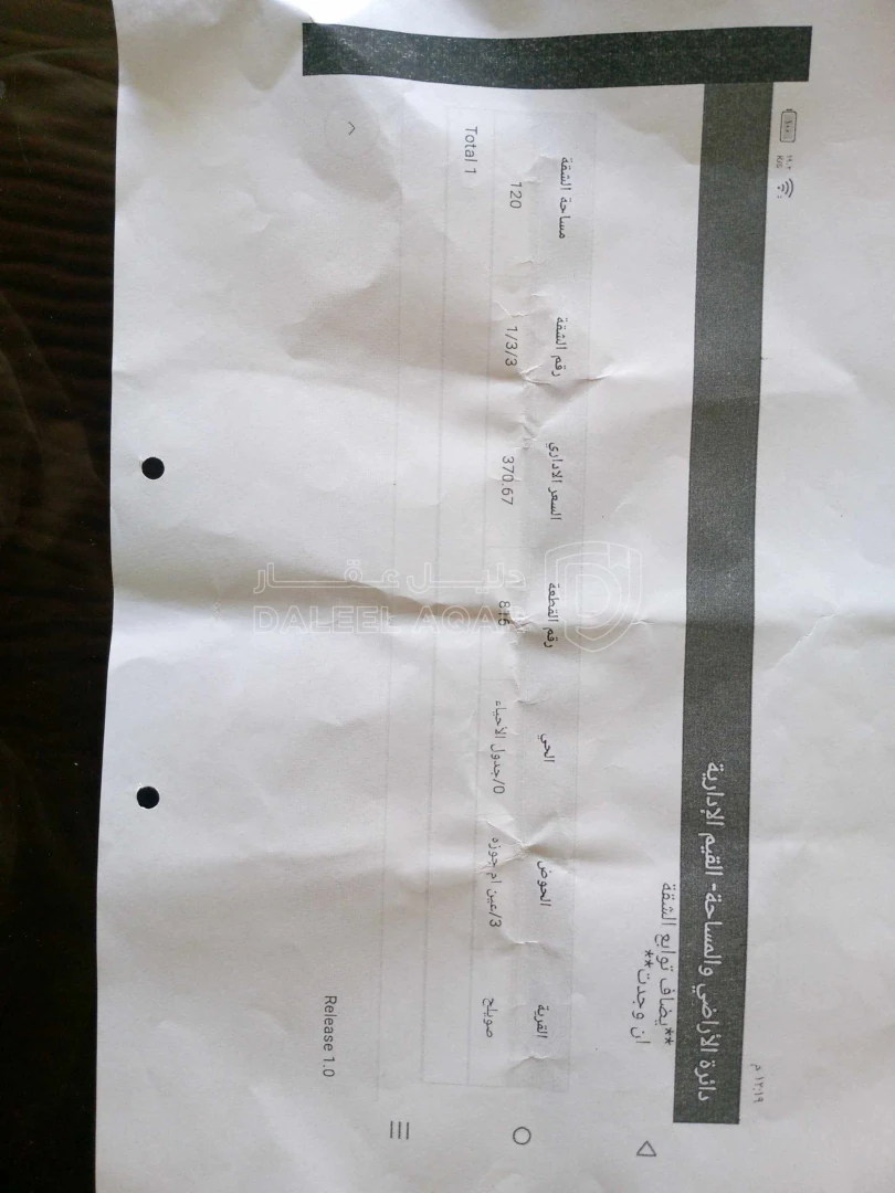 شقة في صويلح قرب دوار الكمالية وقرب مبنى الامانه - 43,000 دأ - صورة 1