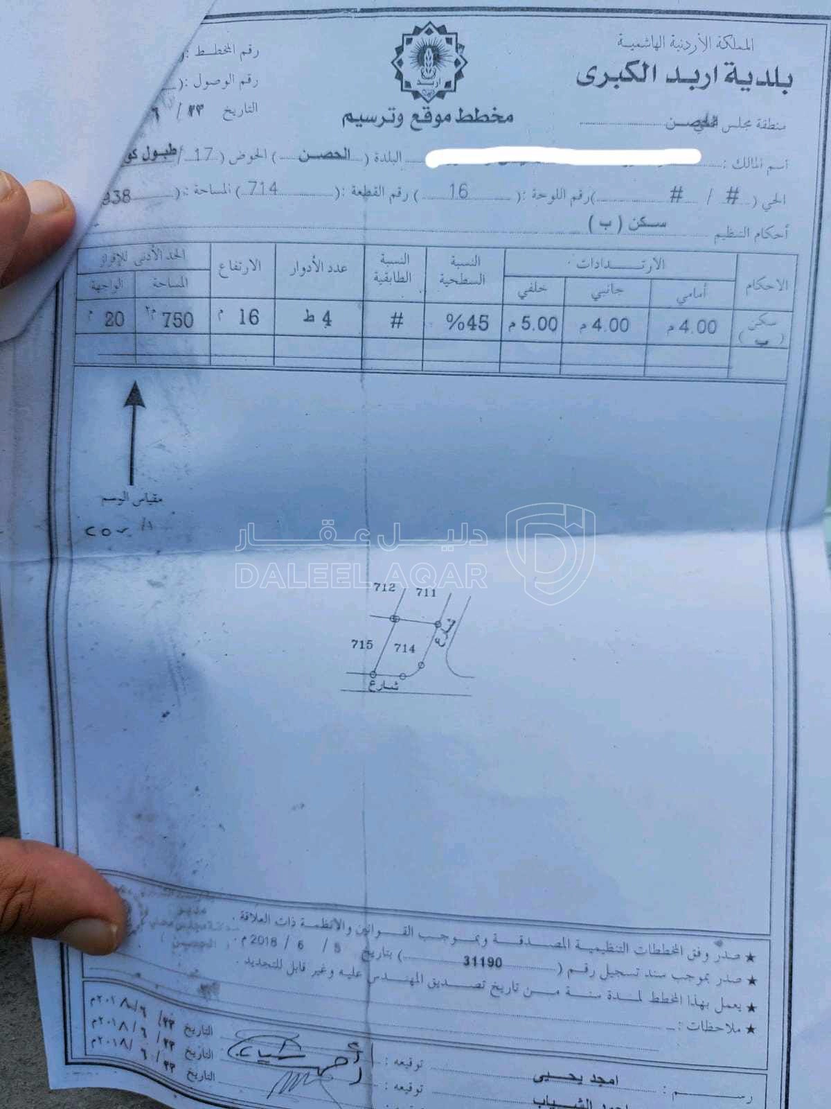 أرض في قطعة أرض مبني عليها سكن طلابي اوتعليمي مساحة ٦٠ م - 41,000 دأ - صورة 1