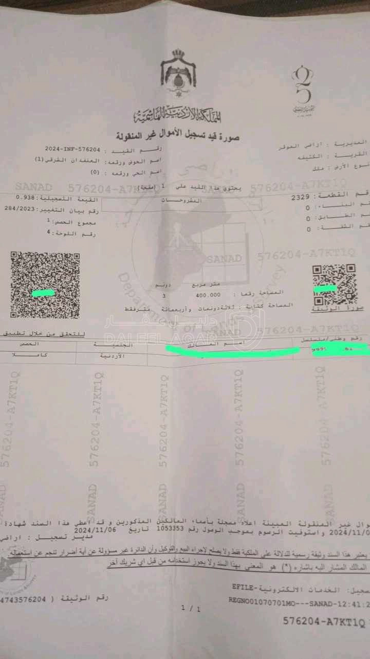 أرض في قطعة ارض لقطه خلف شيك المطار مباشره بمنطقة كتيفه - 25,000 دأ - صورة 1