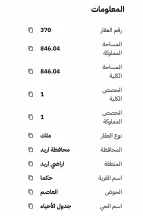 أرض في اربد حكما حوض العاصم - 42,000 دأ - صورة NaN