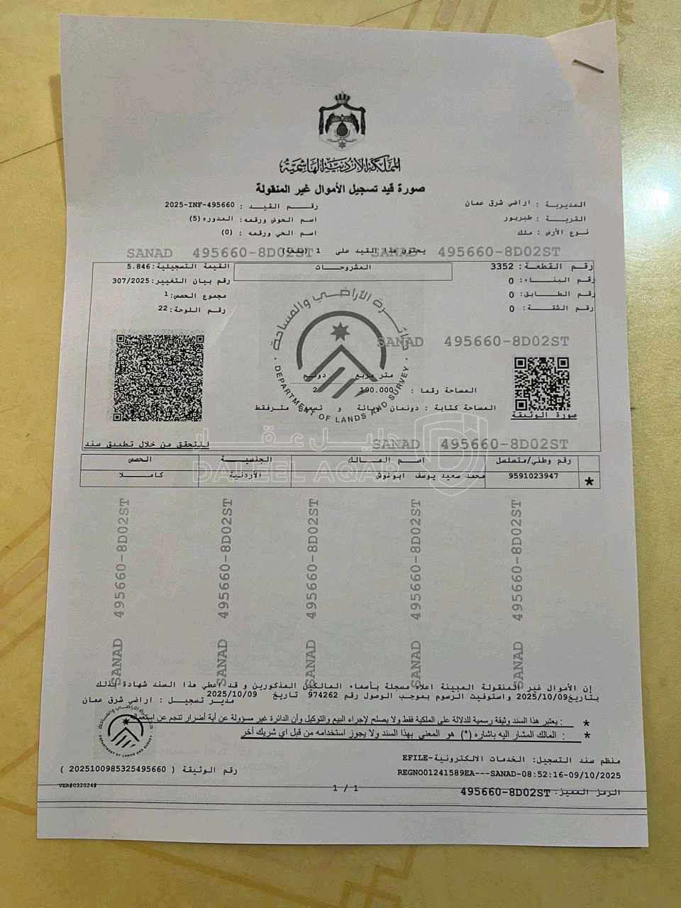 فيلا/منزل في طبربور شارع الشماس بن عثمان الدخله مقابل صالة ليالي الشرق - 850,000 دأ - صورة 1
